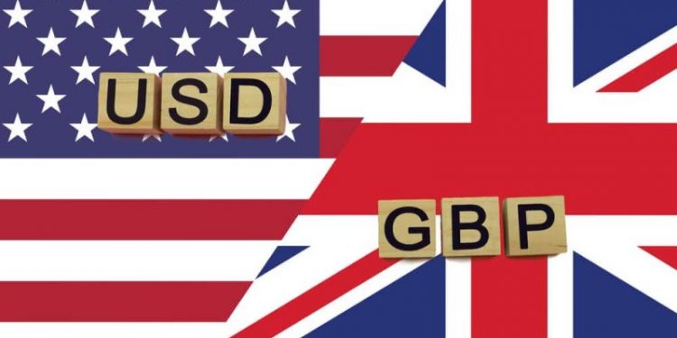 GBP/USD Breaks 1.27 Supply Zone: Next Target 1.28
