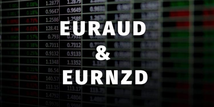 EURAUD and EURNZD: EURNZD could slip to a new weekly low