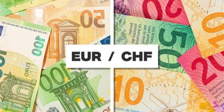 EURGBP and EURCHF: EURGBP is below the weekly open price