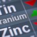 Uranium Stocks Surge as Kazakhstan Raises Mineral Extraction Tax