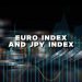 Euro index continues its sideways consolidation on Monday