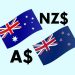 AUDUSD and AUDNZD: AUDUSD near new weekly high
