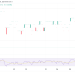 Nintendo Stock Outlook: Profit Forecast And Switch Sales