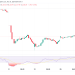 Adani Group Shares Recover as CFO Denies U.S. Bribery