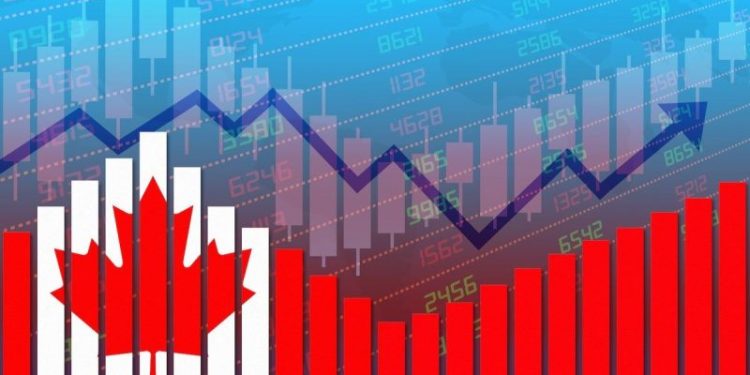 Trudeau Resigns, Canadian and US Markets React