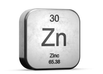 Zinc Price 2024 Year-End Review