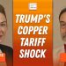 Lobo Tiggre: Copper’s Trump Tariffs — Plus Gold Price, Uranium Opportunity
