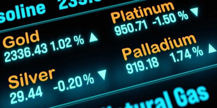 Metals Focus: Contrasting Futures for Platinum and Palladium